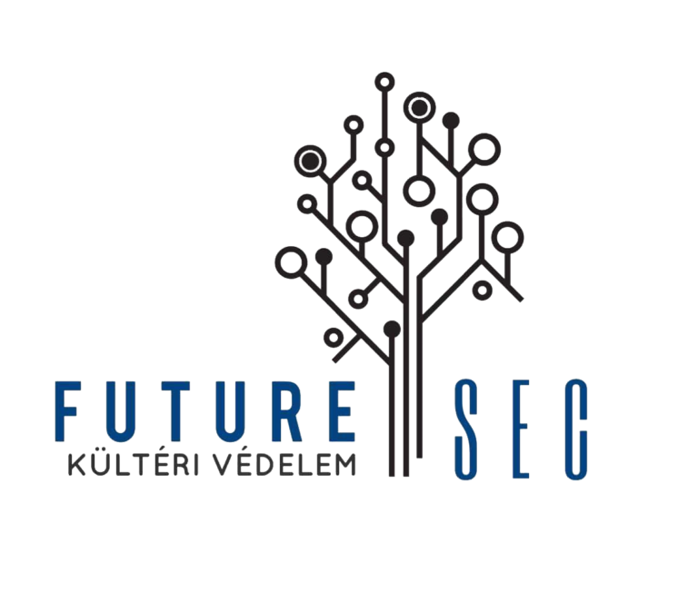 Biztonságtechnika Budapest – FutureSec Kft.